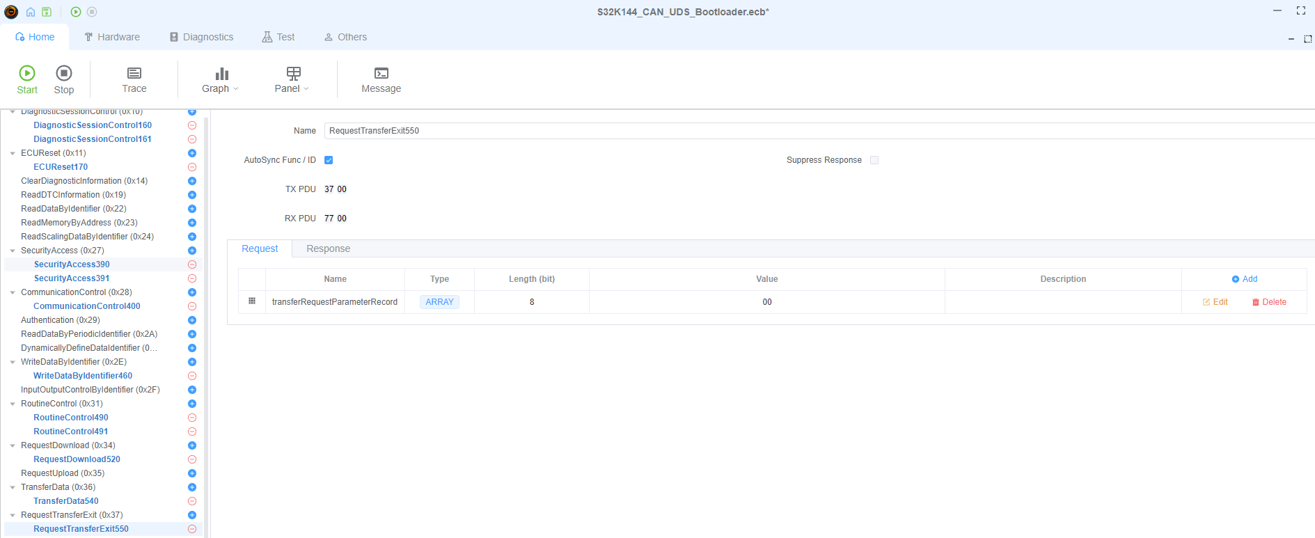 Request Transfer Exit Configuration