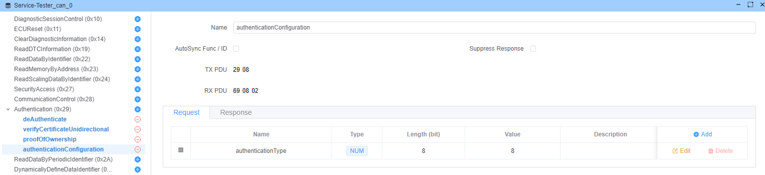Authentication Config Request