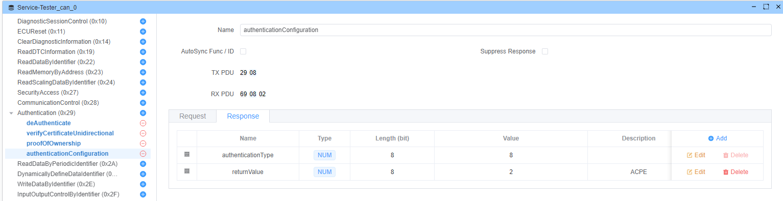 Authentication Config Response