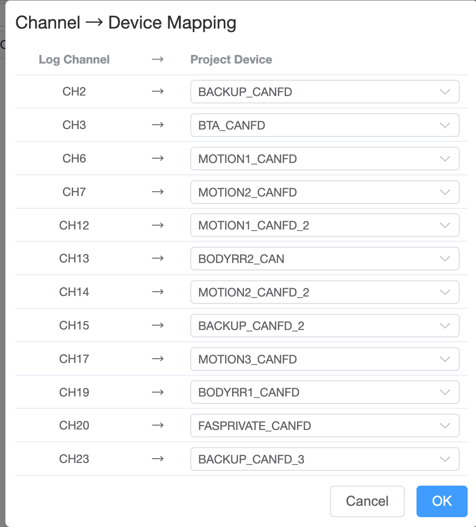 channel-map