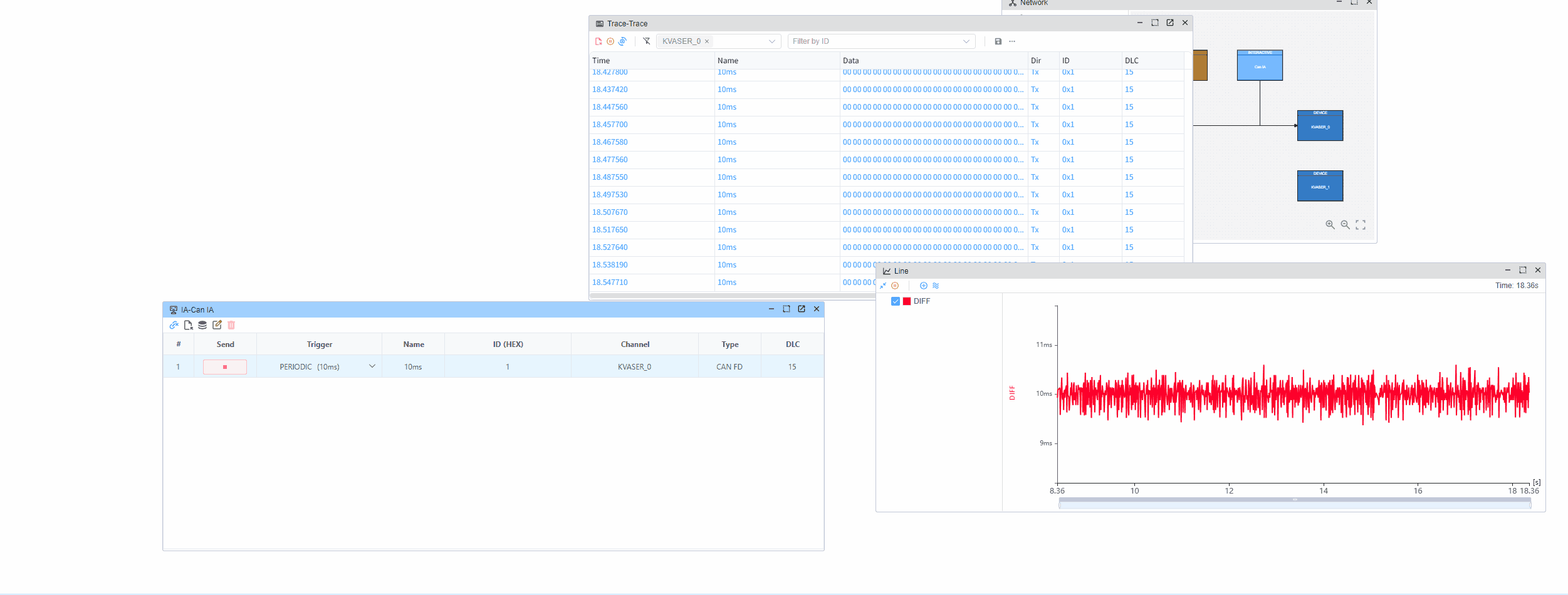 CAN High-Precision Timer Results